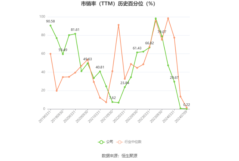 襄阳轴承：预计2024年上半年亏损1350万元