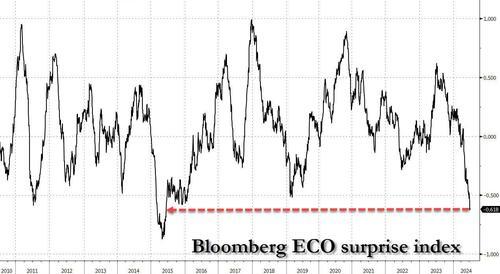 9月降息与否,今晚CPI一锤定音?