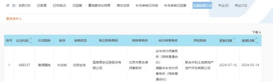 年内首单！上交所发布