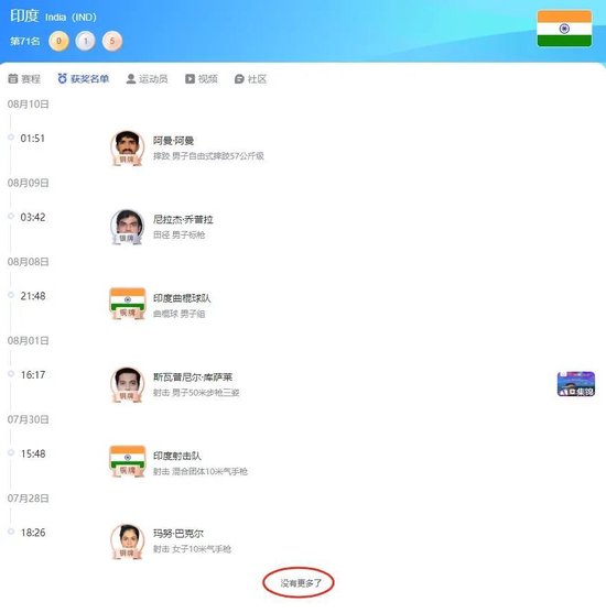 印度,为什么留不住富士康?