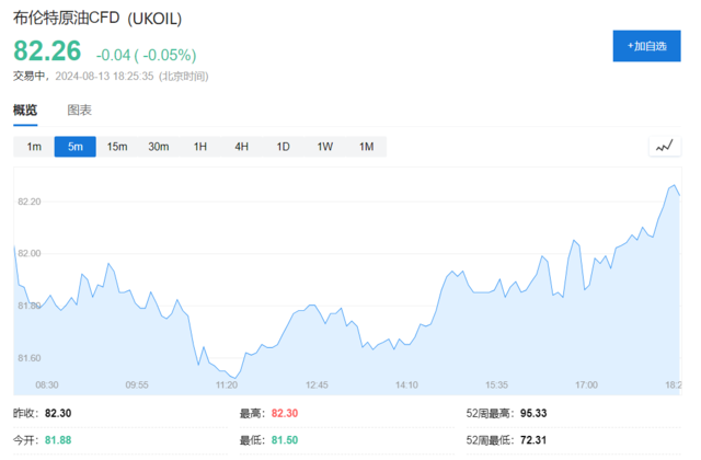 IEA：如果OPEC+增加供应，原油市场将面临供应过剩