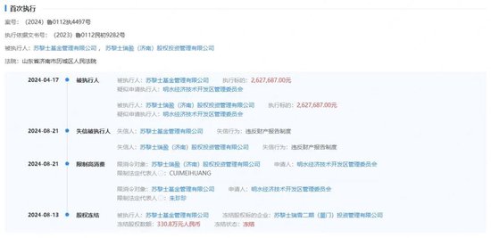 百亿私募为何成失信被执行人?苏黎士基金再度发声