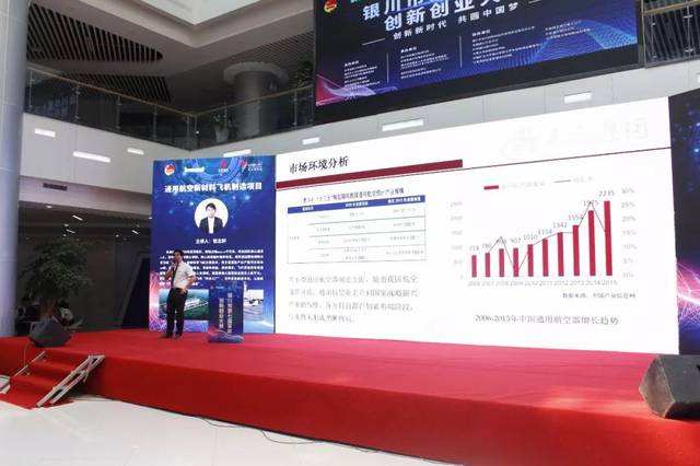 相关！5万元创业项目