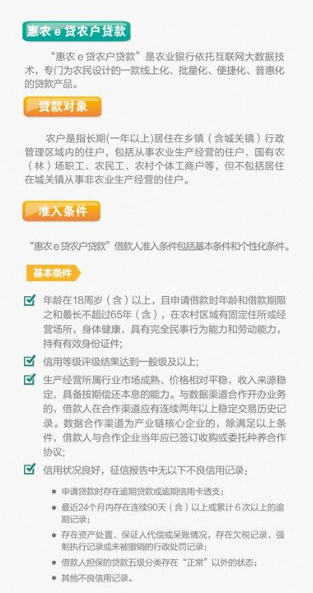 解释！青少年创业贷款"在线解答"