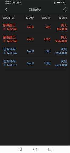 热点！创业环保股票