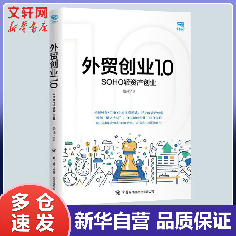 求答案！soho创业