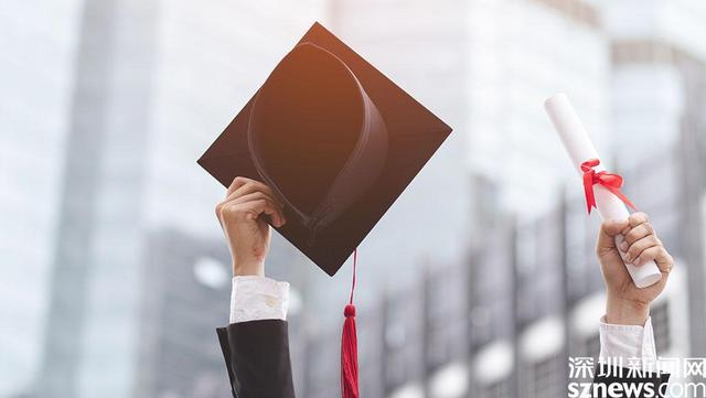 相关！创业前期准备