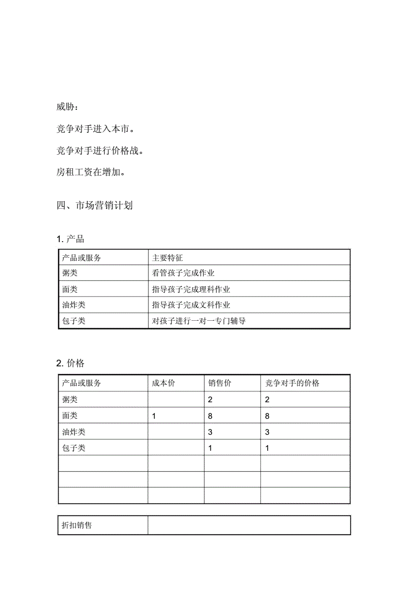 解答！syb创业计划书超市