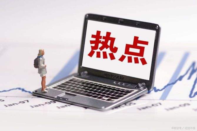 热点！小县城创业项目