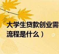 小知识！大学生创业