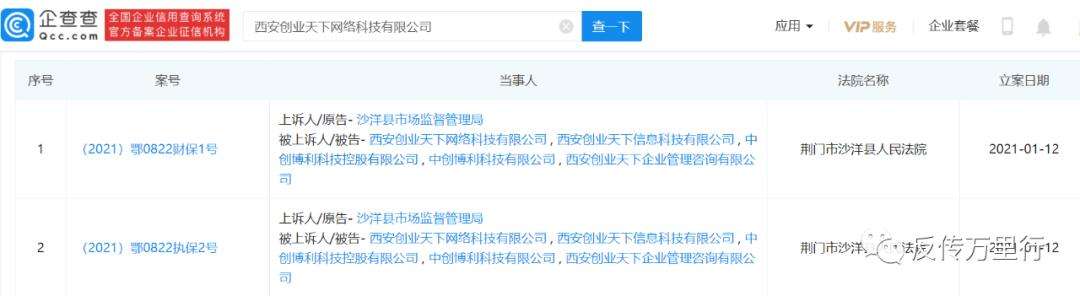 解释！天下创业网