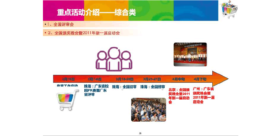 解释！青年创业网