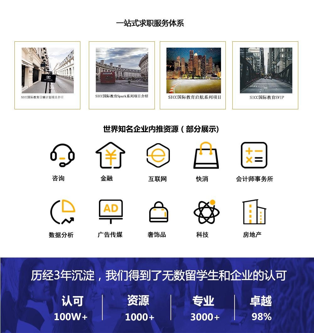 热点！创业网站有哪些