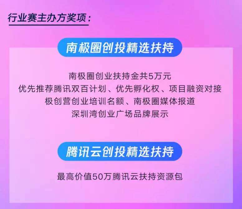 小知识！创业之星攻略