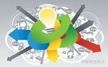 常见问题！全民创业万众创新