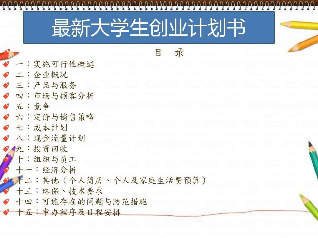 相关！个人创业计划书"在线解答"