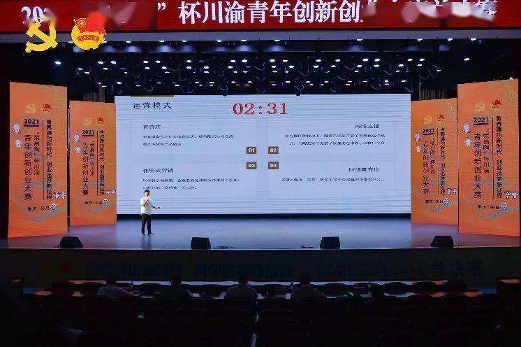 相关！青年创业项目