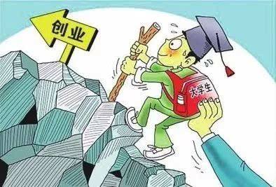 小知识！扶贫创业