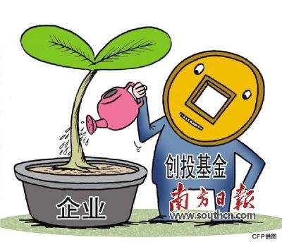 热点！山东大学生创业贷款