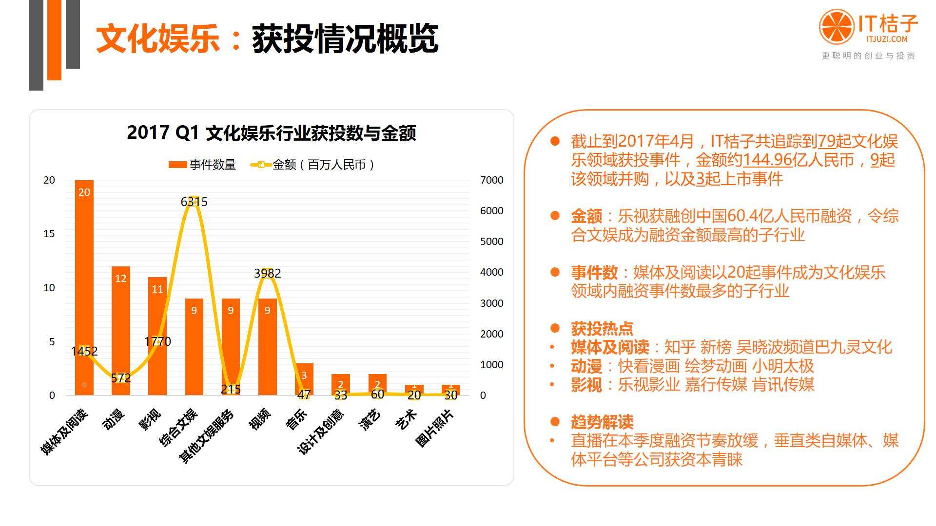 创业就来中国加盟网
