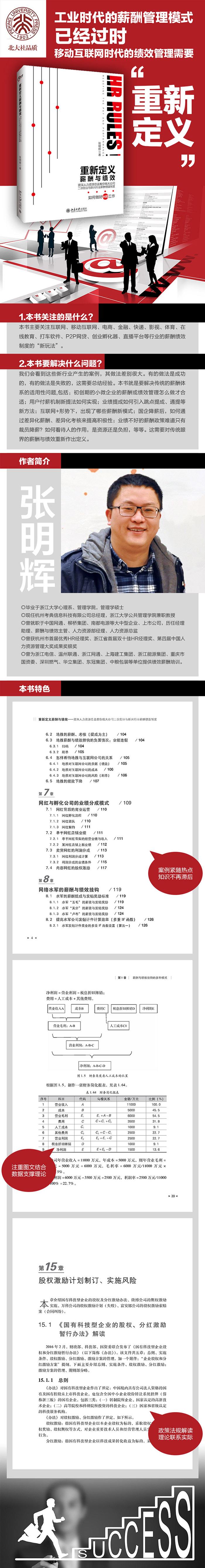 新兴行业创业项目