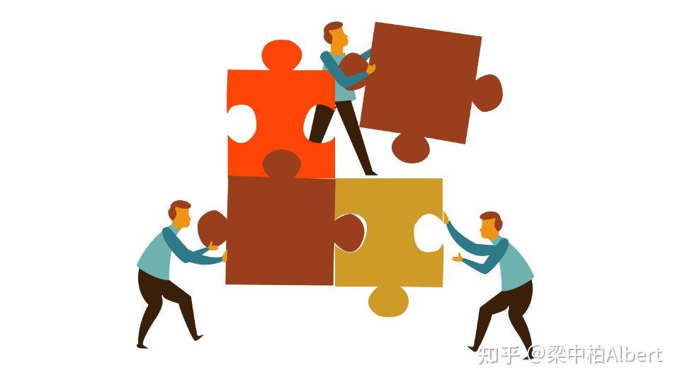 解释！创业合伙人