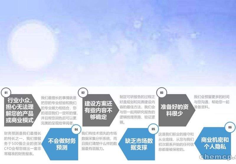 解释！1000元如何创业