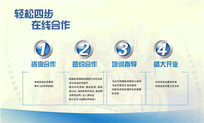 解释！阿里青年创业网