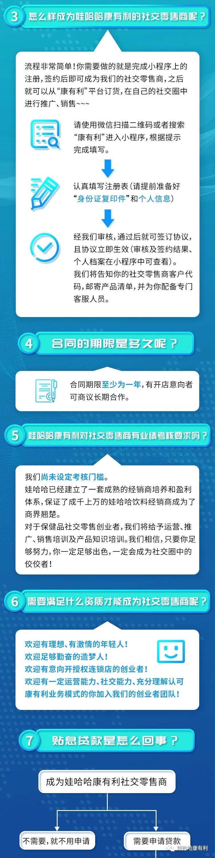 解释！10万元投资创业