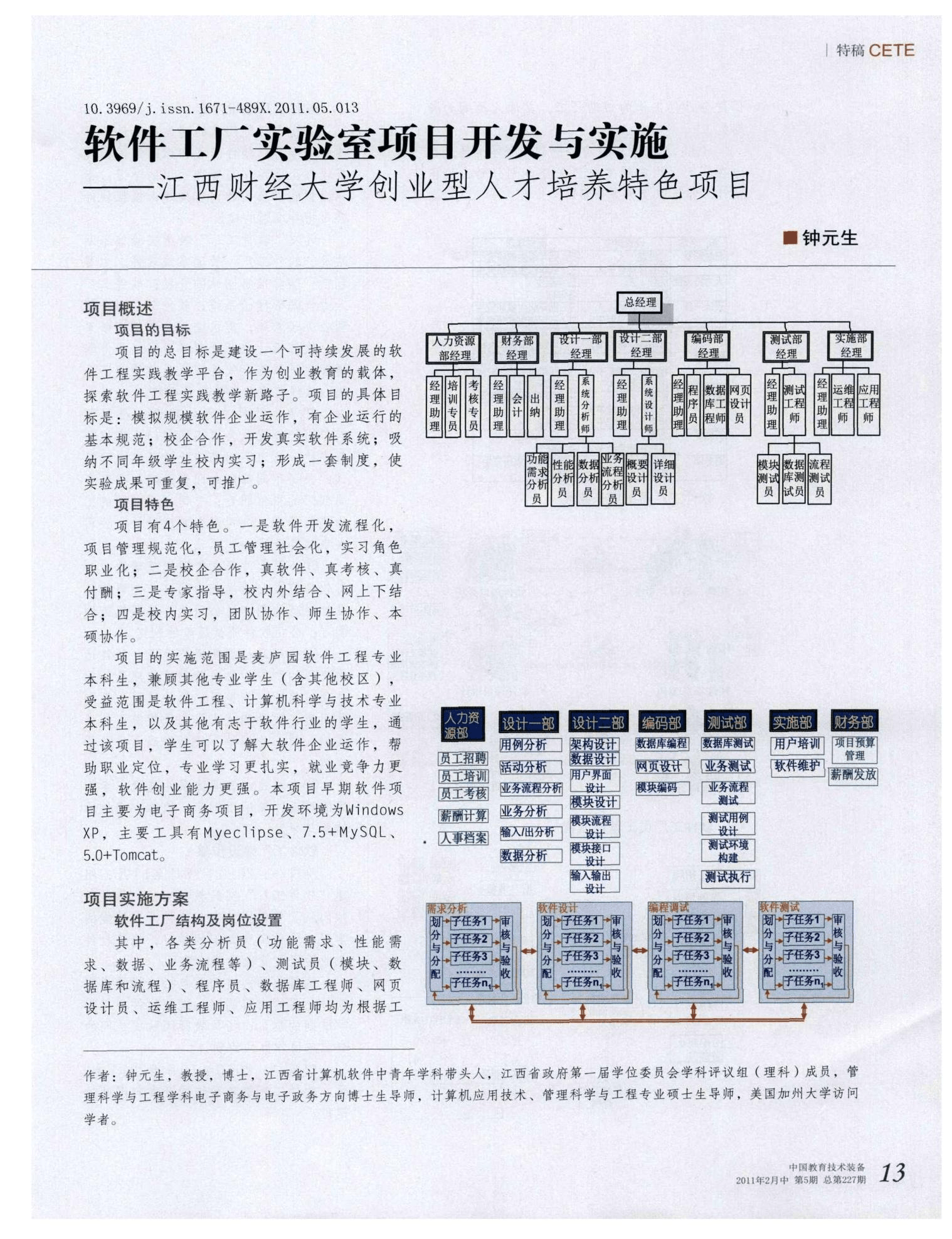 解释！创业工厂