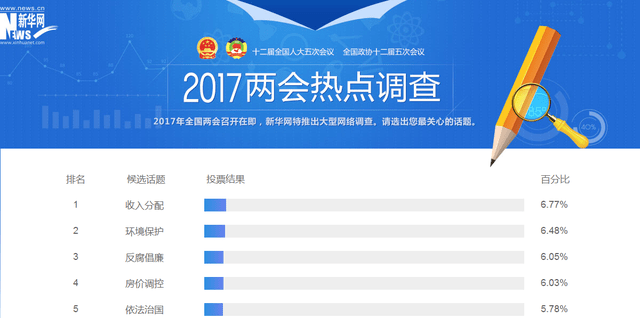 热点！600874创业环保