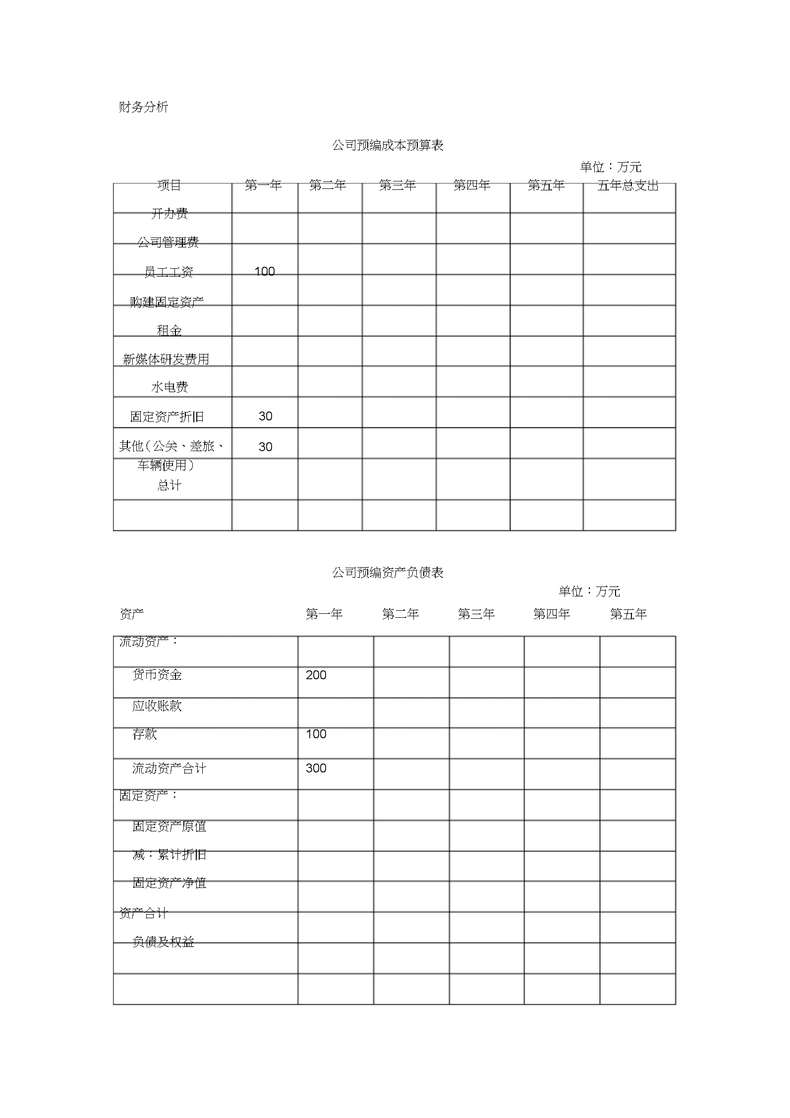 求答案！小成本创业