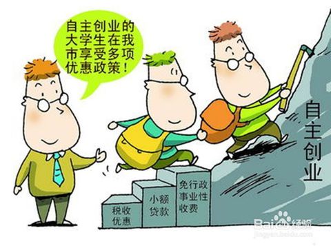 小知识！创业知识