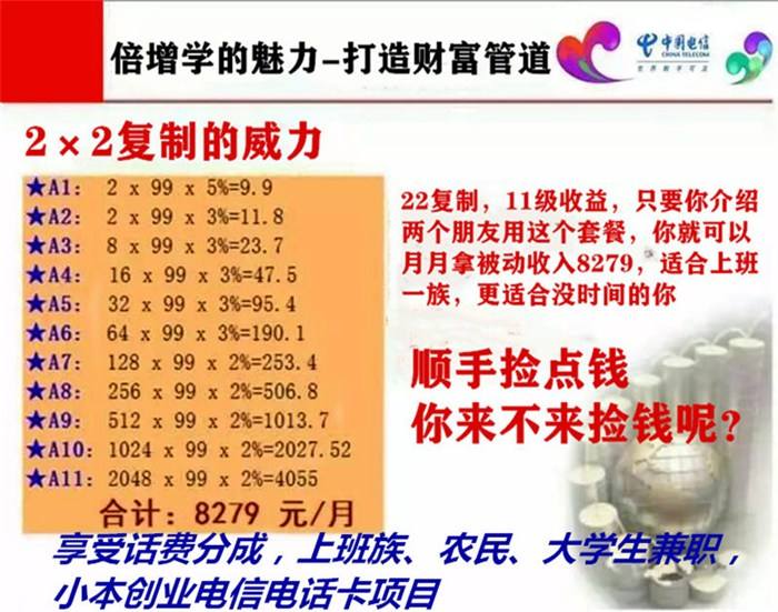 小知识！小本创业网