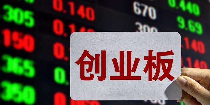 相关！10万的创业项目