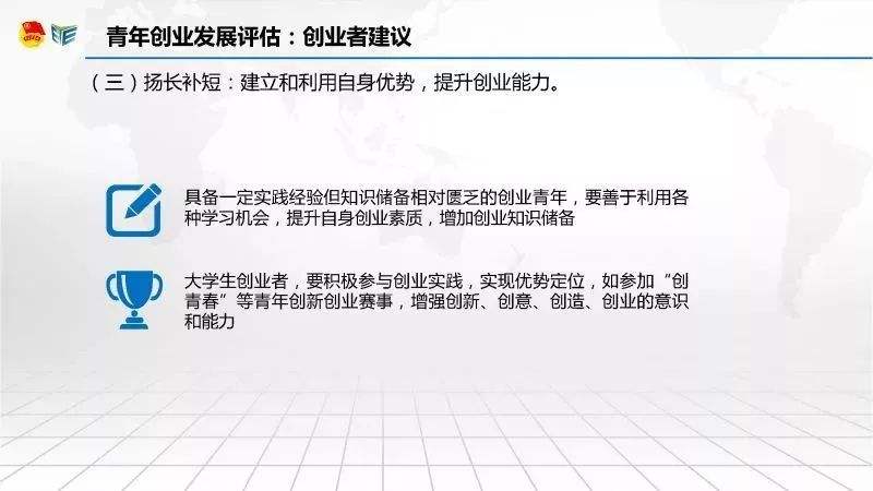 相关！青年创业基金会