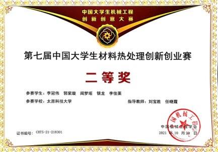 求答案！创业大赛获奖作品