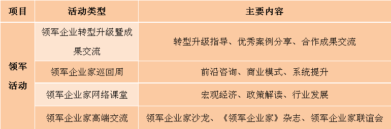 解释！深港产学研创业投资