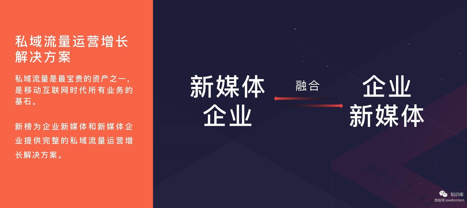 解说！创业点子网