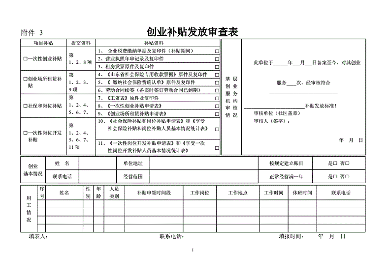 解答！求职创业补贴申请书