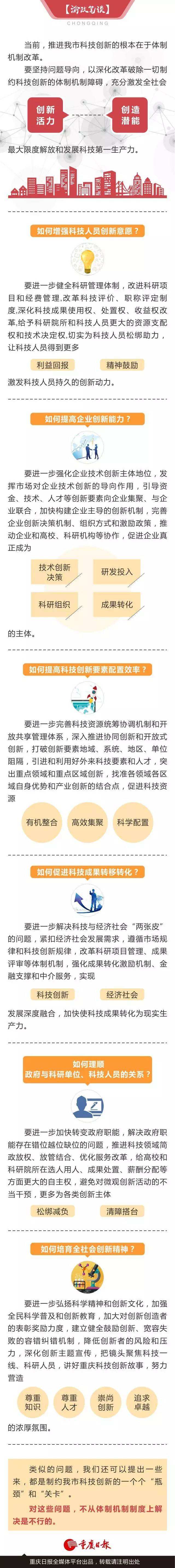 常见问题！公益创业