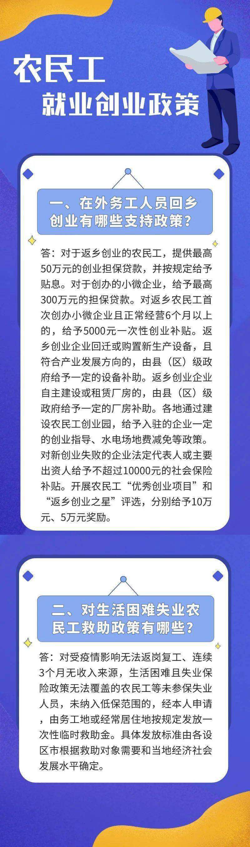 解说！农民如何创业