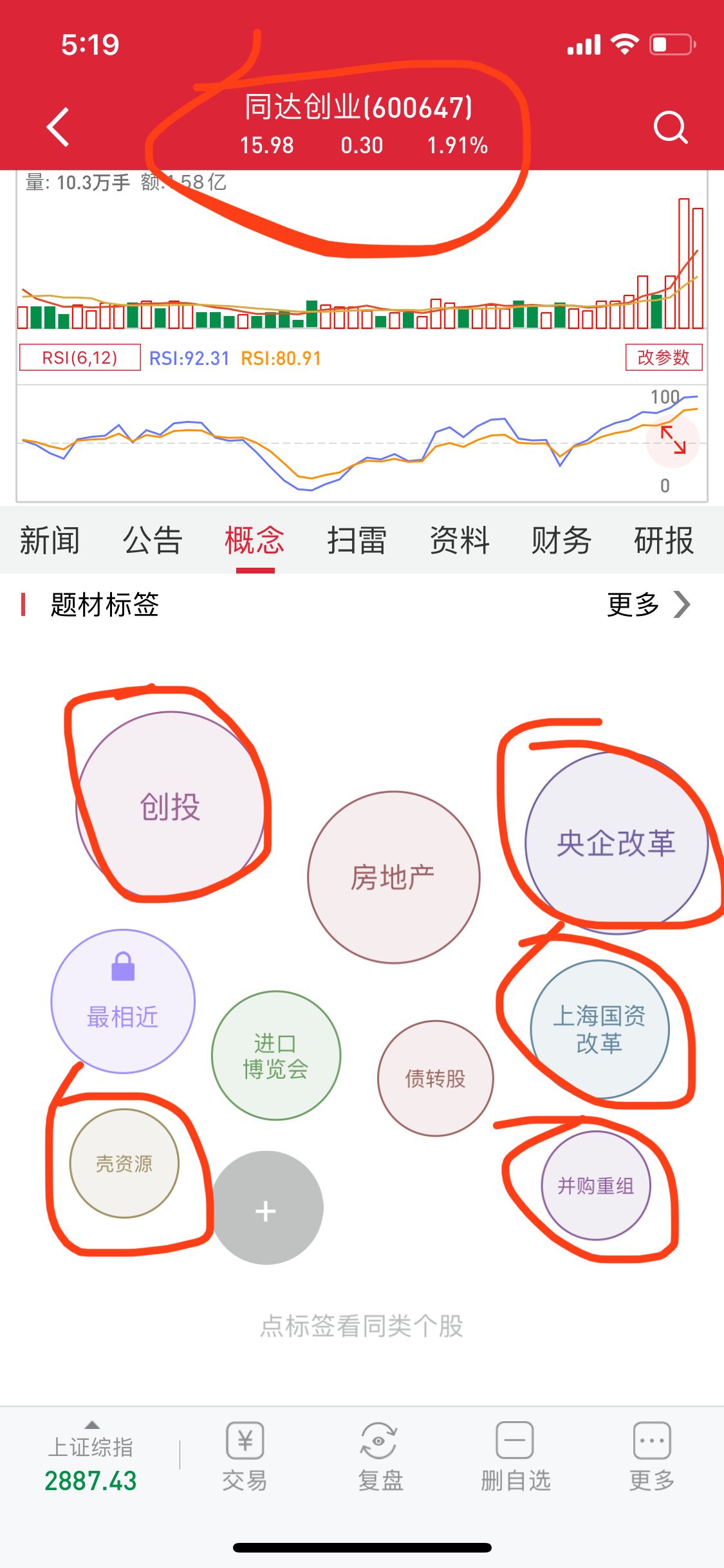 小知识！同达创业
