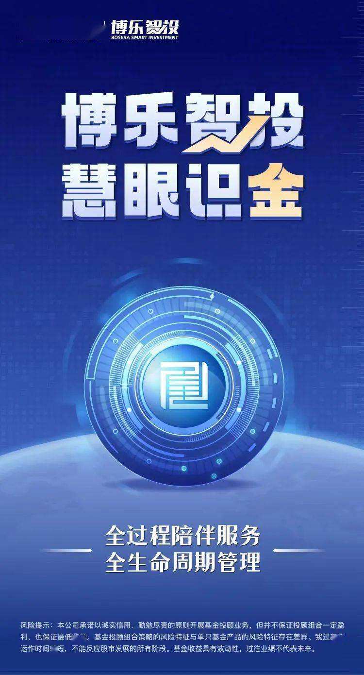 解释！博时创业成长