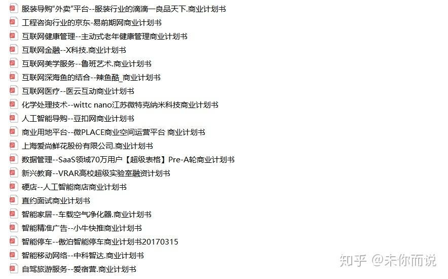 常见问题！创业策划