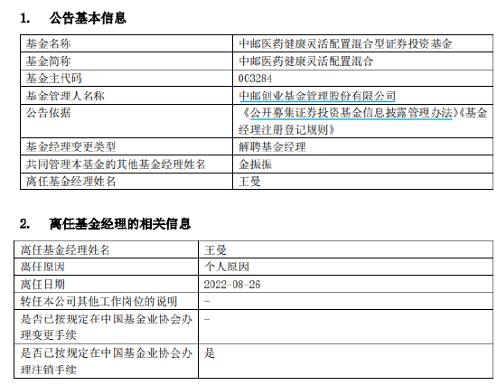 小知识！中邮创业基金