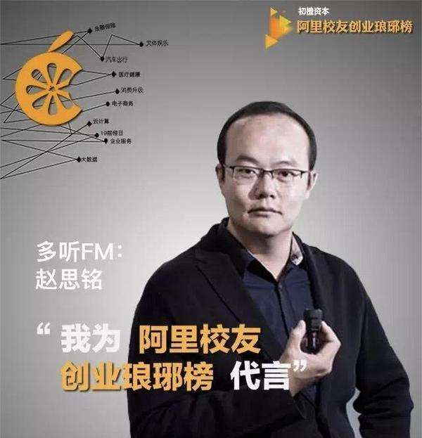 求答案！创业成功人士