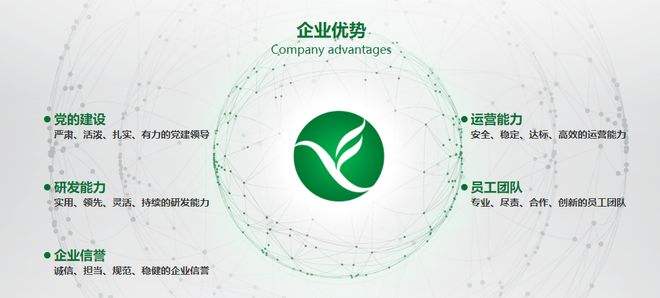 常见问题！天津创业环保集团