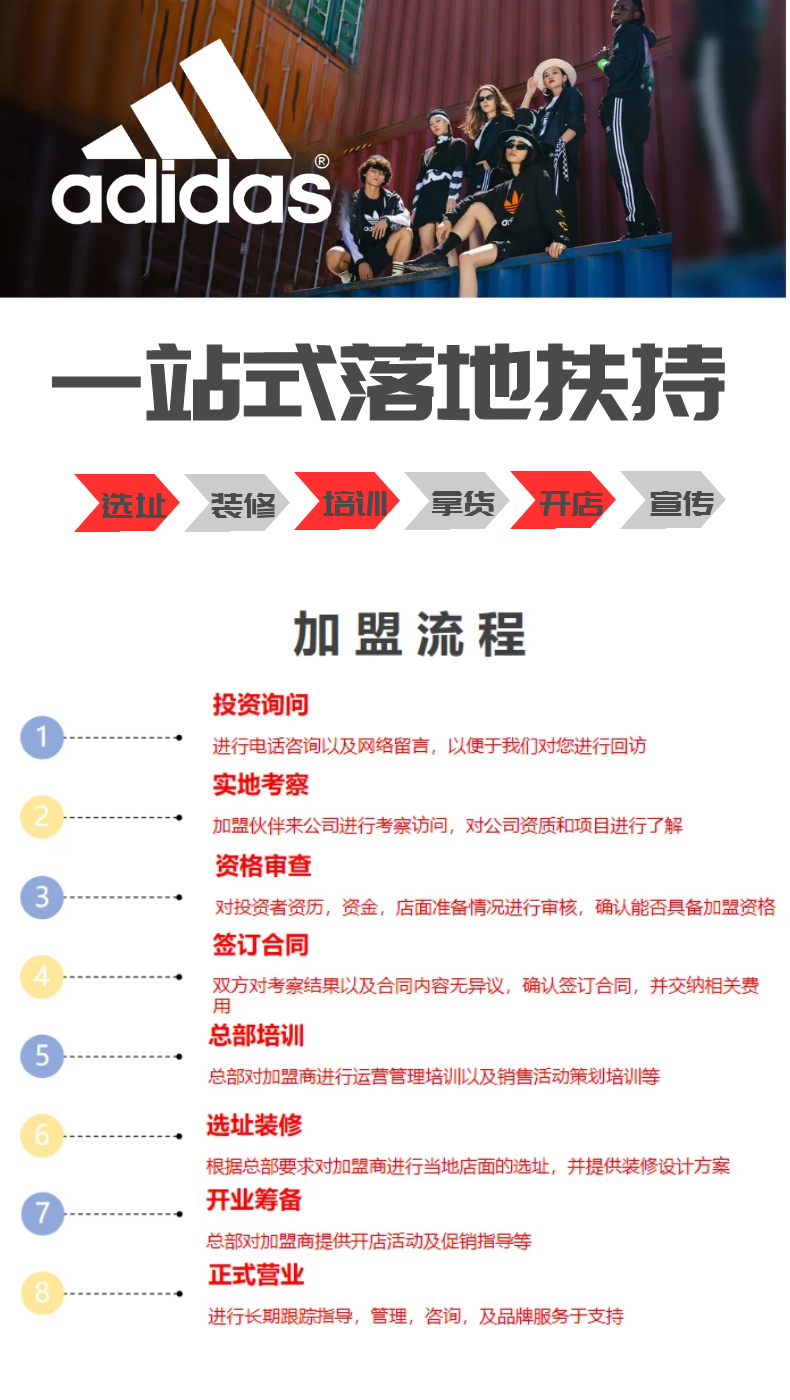 解说！千元创业赚钱好项目
