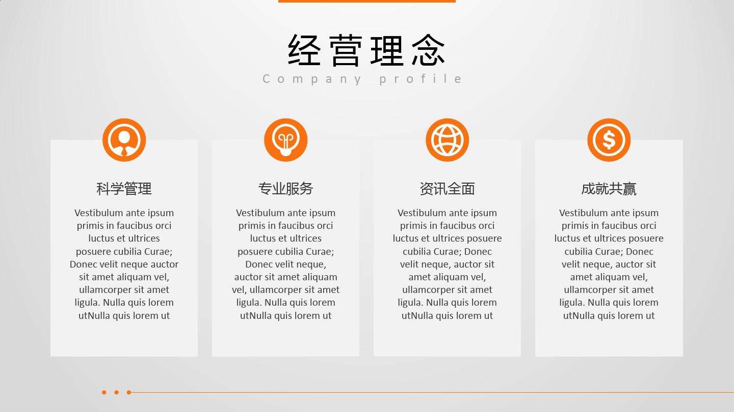 求答案！创业融资